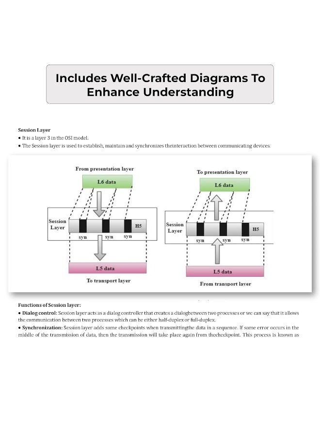 UGC NET Paper II Computer Science (Vol 5) Topic-wise Notes (English Edition) | A Complete Preparation Study Notes with Solved MCQs