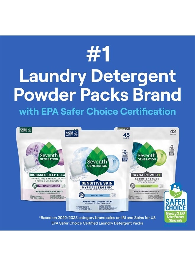 Seventh Generation Laundry Detergent Packs, Ultra Power+, Clean Scent, EPA Safer Choice Certified, 84 Loads (2 pouches, 45 Ct EA)  - Image 5