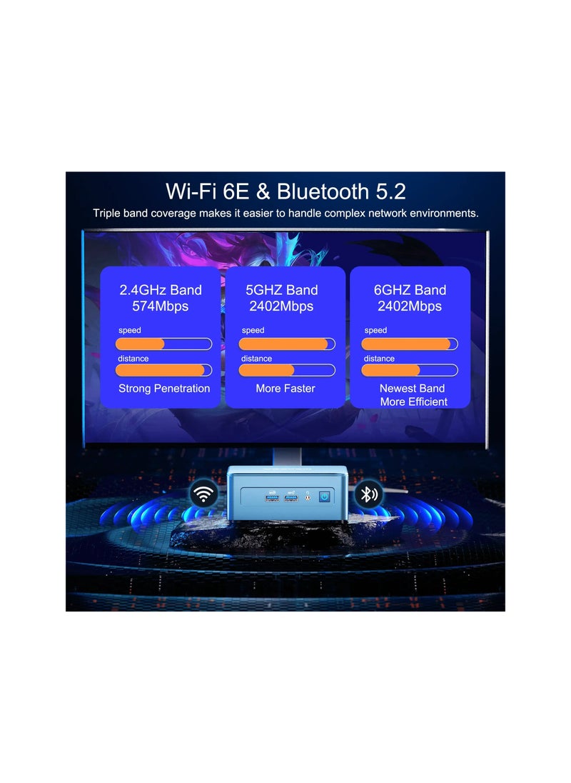 Mini IT13 Mini PC, Core i7-13700H Processor/32GB RAM/1TB SSD/Intel Iris XE Graphics/Windows 11 Pro/Blue