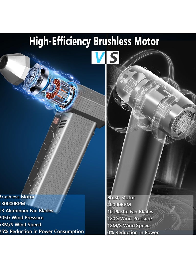 XiuWoo Cordless Jet Dry Blower, 130000 RPM Portable Mini Jet Blower, Super Jet Fan Adjustable Speeds and Rechargeable, Cordless Jet Blower Car Dryer with Large Battery, and Type-C Fast Charging for Car, Home, Outdoor  - Image 3