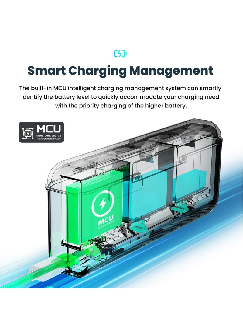 Captaintech Fast Charger Hub for Insta360 Ace Pro/Ace, Fast Portable 3-Channel Battery Charging Storage Station - Image 4