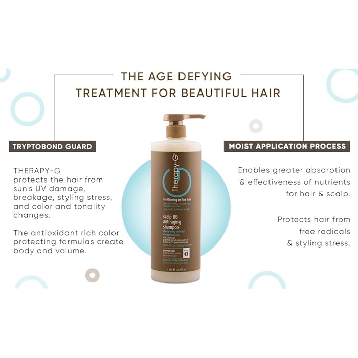 Therapy-G Scalp BB Anti-Aging Shampoo Liter 33.8 oz - Image 3