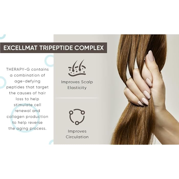 Therapy-G Scalp BB Anti-Aging Shampoo Liter 33.8 oz - Image 5