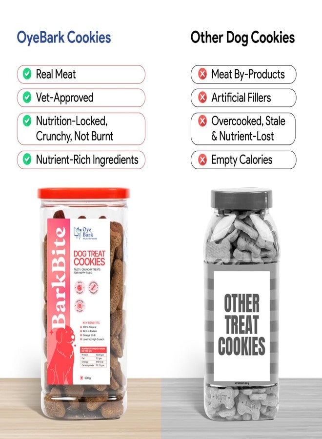 بسكويت أوي بارك بارك بايت للكلاب ٥٠٠ غرام | بسكويت مقرمش للجراء والكلاب البالغة | مكافآت صحية لتدريب الكلاب ووجبات خفيفة يومية | دجاج، دخن وأرز | مكافآت لجميع السلالات - Image 4
