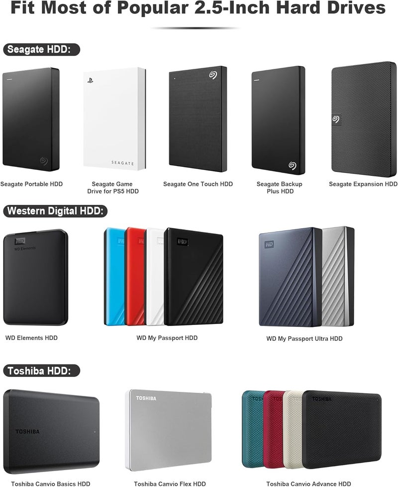 Lacdo Silicone Hard Drive Case for Seagate Portable/Game Drive, WD Elements/My Passport, Toshiba Canvio Basics/Flex Portable External Hard Drive 1TB 2TB 2.5 inch HDD Protective Cover Shockproof, Black - Image 2