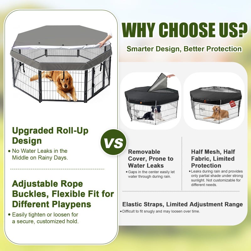 Ribbonlic Dog Playpen Mesh Fabric Top Cover Fits 24 Inch Width 8 Panels for Indoor Outdoor, Sun/rain Proof Dog Pen Cover with Durable Fabric/mesh Netting Provides Shade (Playpen Not Included) - Image 4