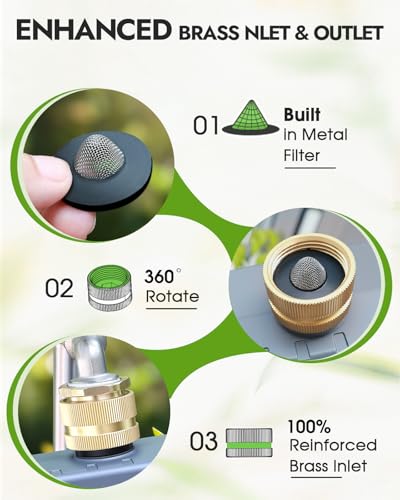 Insoma 4Zone Water Timer with Brass Inlet Automatic Garden Hose Timer with ManualRain Delay Large Display IPX5 Waterproof Faucet Timers for Sprinkler System Yard Lawn Greenhouse - Image 3