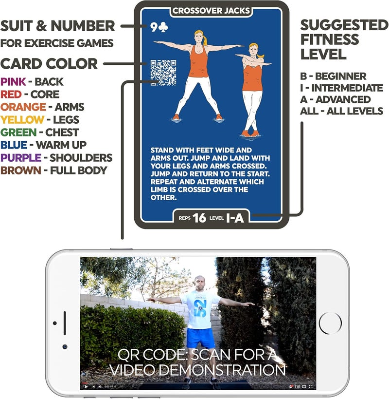 Stack 52 Flexibility Exercise Cards. Learn Static and Dynamic Stretches. Video Instructions Included. Perfect for Workout Warm Ups and Cooling Down. Increase Joint Range of Motion. (Updated Deck) - Image 4
