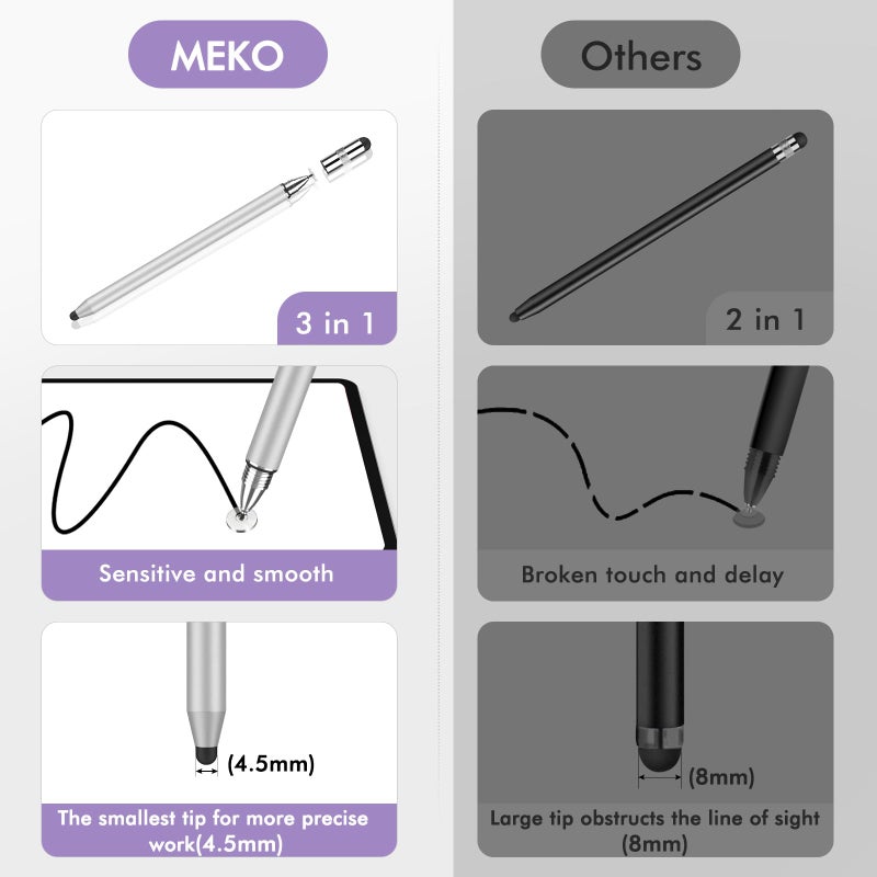 MEKO 3 in 1 Stylus Pens for Touch Screens, High Sensitivity & Precision Capacitive Stylus Pencil for Apple iPad iPhone Tablets Samsung Galaxy All Universal Touchscreen Devices (2 Pack-Silver/Purple) - Image 4