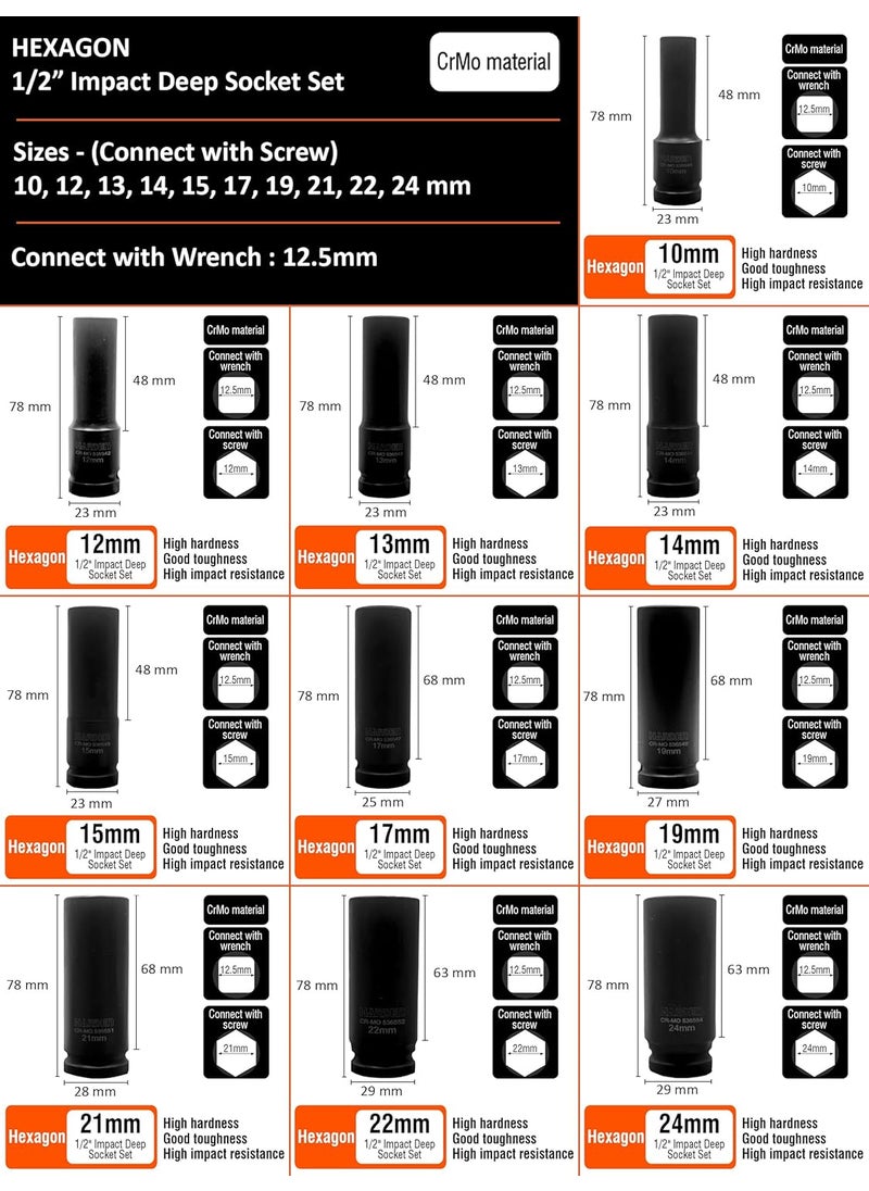 Harden Harden 10Pcs 12 Deep Impact Socket Set 10121314151719212224mm Hexagonal Socket Design CrMo Material Corrosion Protection 537020  - Image 2