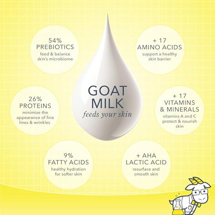 Beekman 1802 Face & Body Wipes, Lavender - Scented - 30 Count - Cleanses - With Goat Milk, Aloe & Vitamin E - Alcohol Free, Biodegradable - Good for Sensitive Skin - Cruelty Free - Image 3