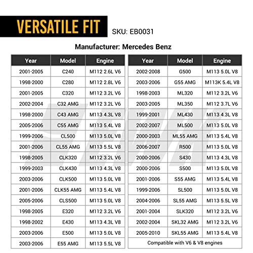 EWK 17mm Mercedes Spark Plug Wrench Boot Puller for V6 V8 Engine Remove & Install M110 M112 M113 Removal tool - Image 5