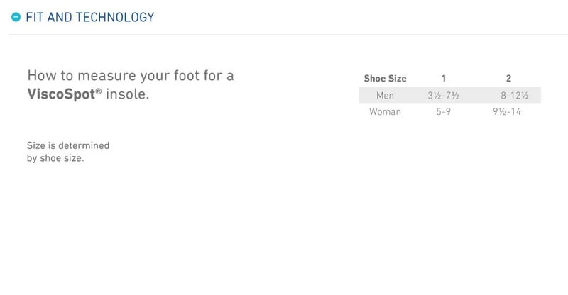 Bauerfeind ViscoSpot Heel Cushions, Grey/Blue/White, 2 - Image 3