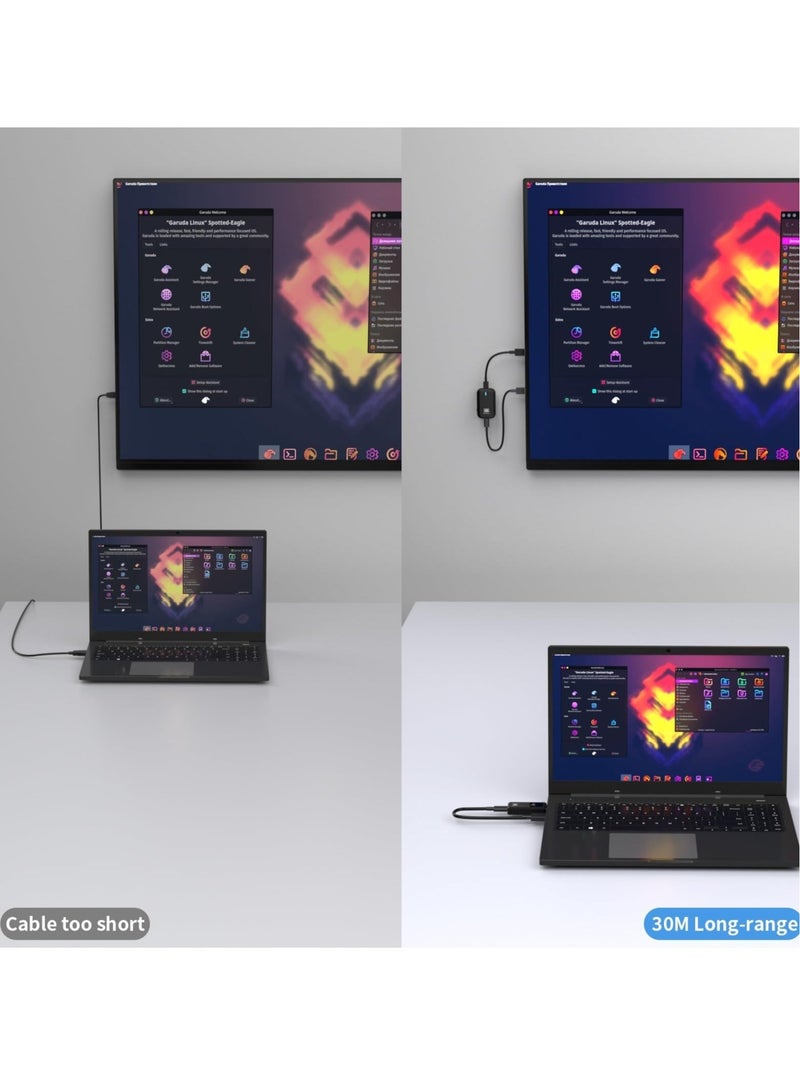 Captaintech Wireless HDMI Transmitter and Receiver, 4K HDMI Wireless Extender, Plug & Play, Portable Full HD Wireless HDMI Kit, Support 5G/2.4G for Streaming Video and Audio to Monitor from Laptop/Tv Box - Image 5
