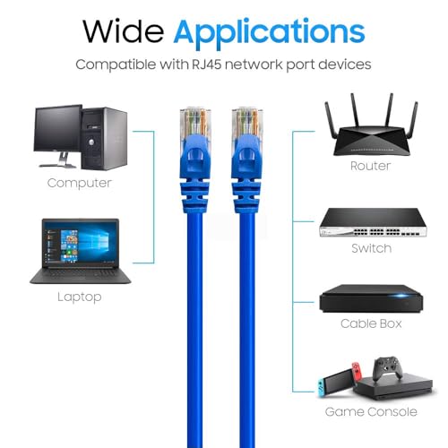 Cmple - Cat 6 Ethernet Cable 3 ft, Cat6 Patch Cables 10Gbps Network LAN Cord, 550MHz, RJ45 Connectors, Compatible with Gaming Computer, Laptop, Modem, Router, Gaming Console - Blue - Image 3