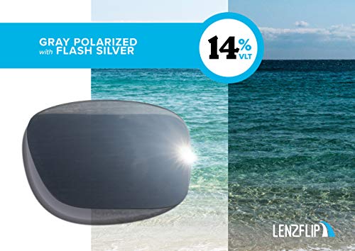 LenzFlip Replacement lenses for Oakley Bottle Rocket oo9164 sunglasses - Crafted in the USA (Grey Polarized with Silver Mirror) - Image 4