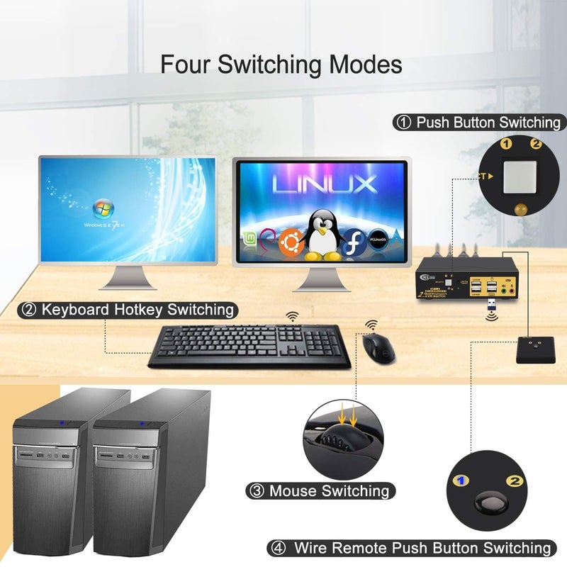 CKLau 4K@60Hz 2 Port Dual Monitor KVM Switch Displayport with Audio, USB 2.0 Hub and Cables, DP 1.2 KVM Switch 2 Monitors 2 Computers Support Hotkey Switching - Image 4