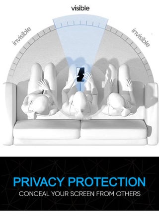 Tempered Dustproof Privacy Glass Screen Protector Compatible For iPhone 17 Air - view 2