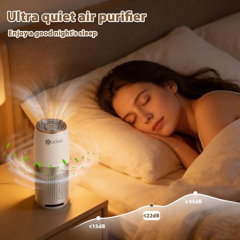 Aucleia Mini Portable Air Purifier with True H13 HEPA Filter, Car Air Freshener, Car Air Purifier for Travel and Office to Remove Pet Odor Smoke Dust and Pollen, Aromatherapy Function (White) - Image 3
