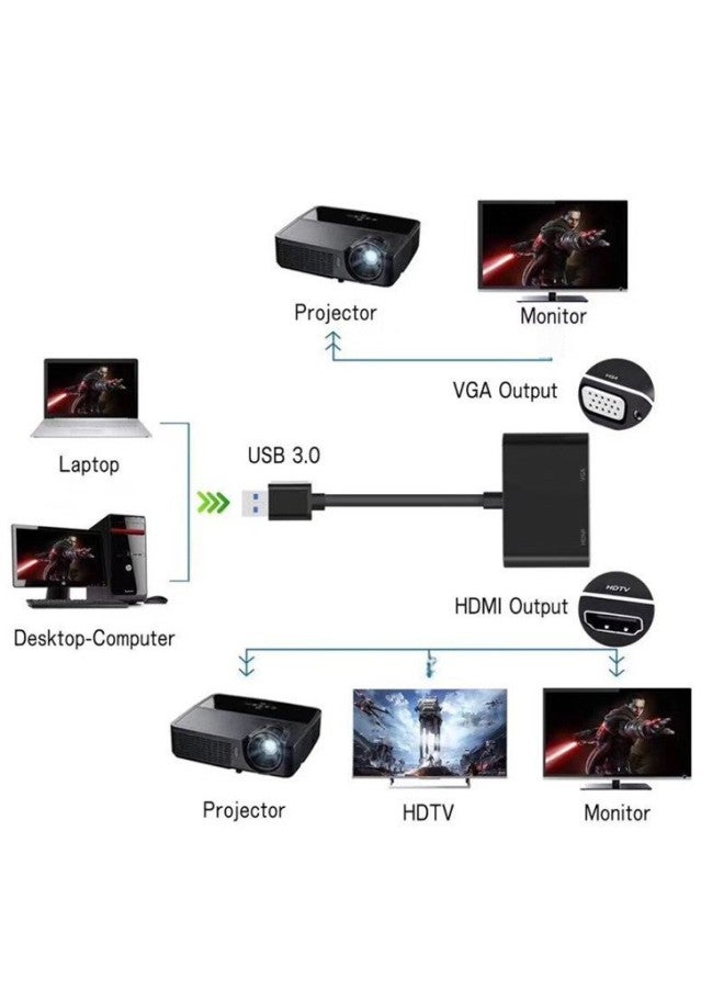 محول USB 3.0 إلى HDMI VGA 2 في 1 عالي الدقة بدون محرك يدعم وضع توسيع النسخ بدقة 1080 بكسل - اللون: رمادي - Image 3