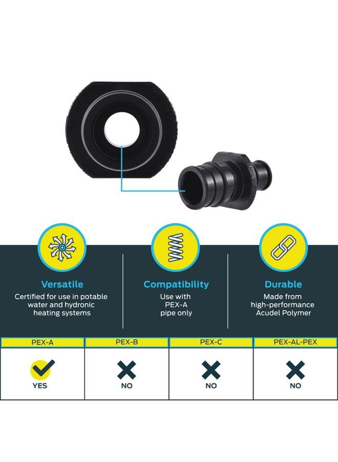 SharkBite 1/2 Inch x 3/4 Inch Expansion Reducing Coupling for PEX-A Pipe, Pack of 5, Plastic Plumbing Fittings, Poly Reducing Coupling for PEX-A Tubing, UA058A5 - Image 3