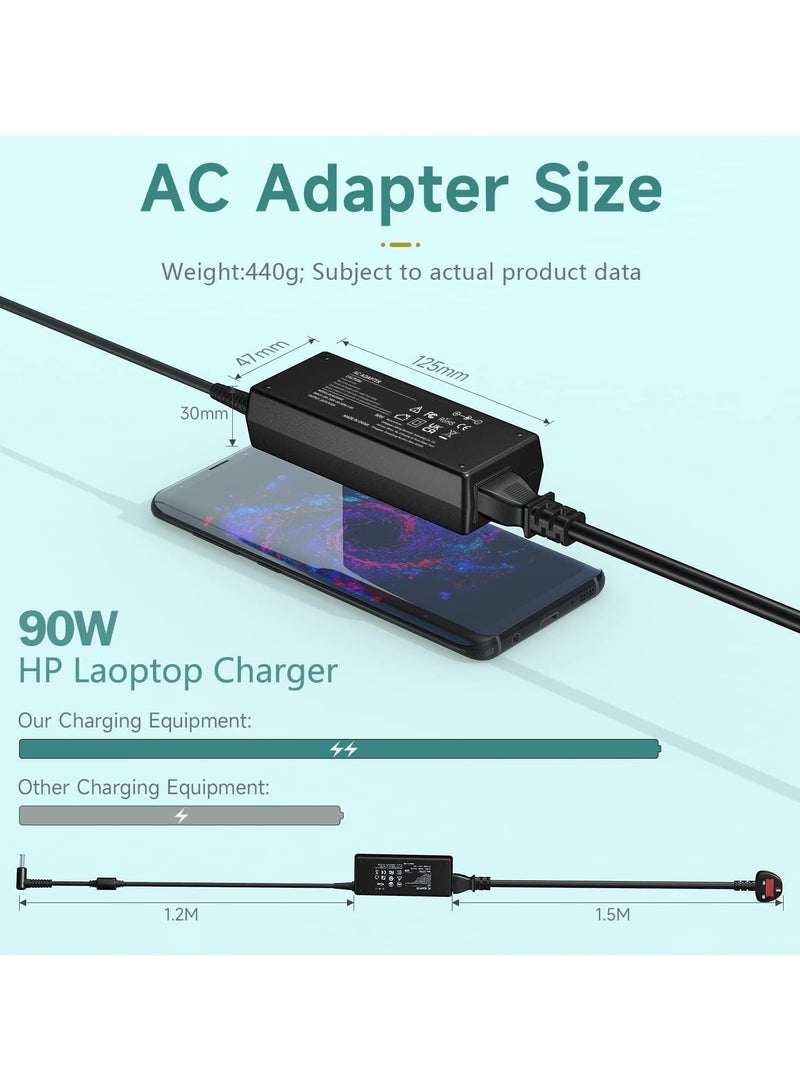 90W HP Laptop Charger 19.5V 4.62A Power Supply Adapter for ProBook 430 440 450 640 650, Pavilion X360 11 13 15, HP Elitebook 840 850 820 830, HP 240 250 255 G4 G5 G6 G7,Envy 13 15 17 Chromebook 11 14 - Image 2