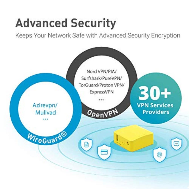 MT300N-V2 Mini Travel Router 300Mbps, 128MB RAM - Image 3
