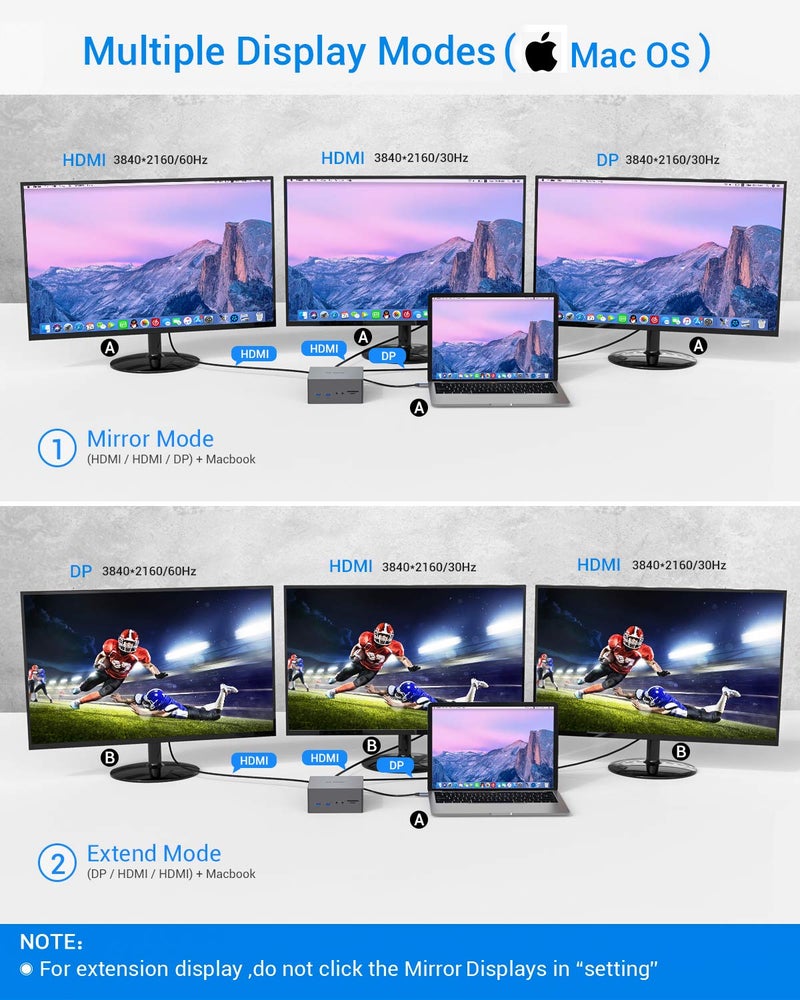 TOTU USB-C Triple Display Docking Station With Charging Support for MacBook Pro & Windows Type C Systems (2 HDMI, DP, 7 USB Ports, 60W PD), MacOS Mirror Mode Only - Image 5