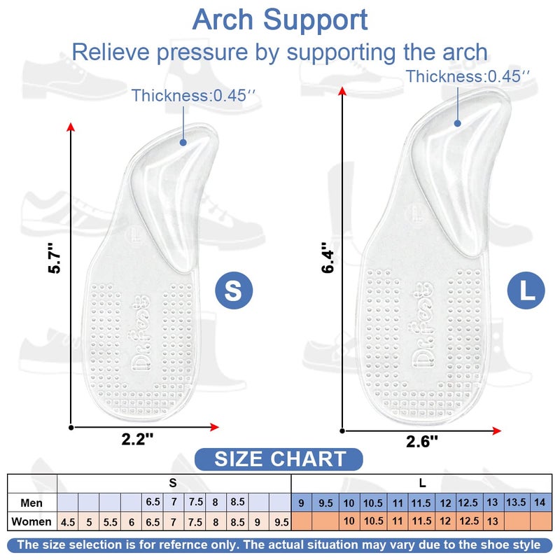 Dr.Foot Arch Support Shoe Inserts for Plantar Fasciitis Relief, Self-Adhesive Arch Pads Heel Cushion for Flats, Heel Pain, Gel Arch Insoles for Men and Women 2 Pairs (Small, Transparent) - Image 2