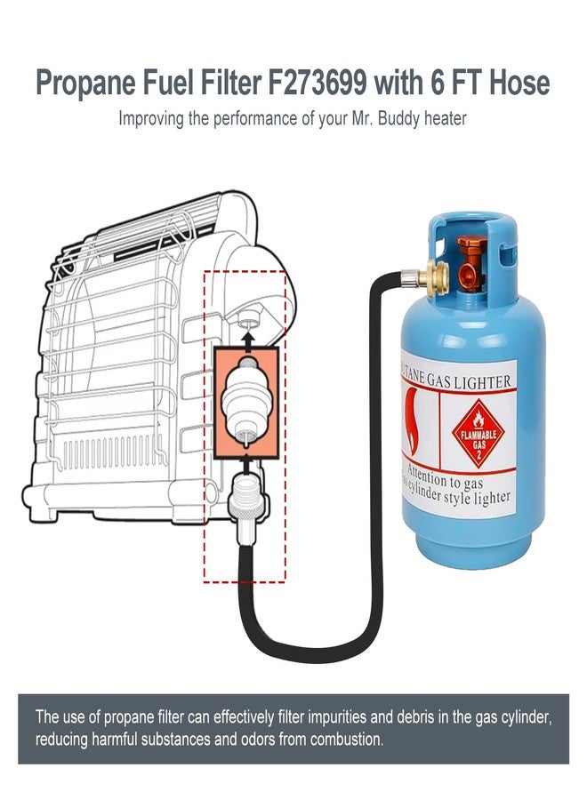 Thaekuns Propane Fuel Filter F273699 with 6 FT Hose for Mr Heater Buddy, Big Buddy, Indoor Use - Image 2