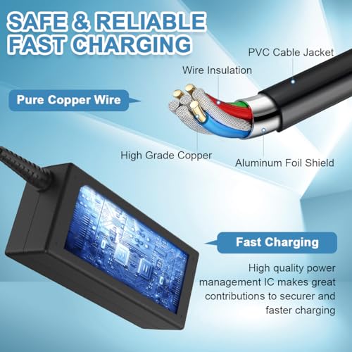EAGLEGGO AC 100-240V to DC 24V 3A Power Supply Adapter Replacement for Fujitsu Image Scanner FI-Series fi-7160 fi-7180 fi-7260 fi-7280 PA03586-B015 AC Power Cord - Image 4