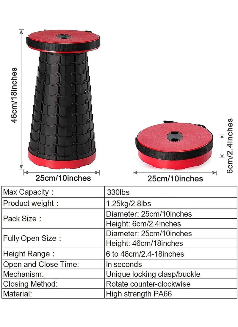 Krupanidhi Krupanidhi Folding Stools Portable Plastic Stool for Indoor and Outdoor Traval Fishing Camping Garden Use Round Foldable Plastic Stool for Kids Adults  - Image 2