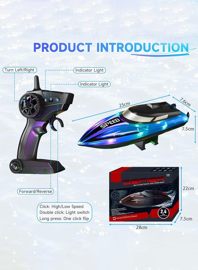 CMGTYYD Waterproof RC Boat with LED Lights - 200 Min Rechargeable Battery, 2.4GHz Remote Control - Pool & Lake Toy for Kids & Adults (2 Batteries Included) - Image 2