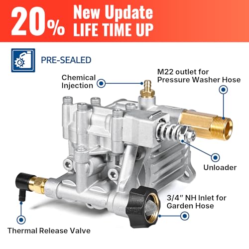 YAMATIC مضخة غسالة ضغط أفقية YAMATIC 3/4" بعمود 3400 PSI 2.5 GPM بديل لمضخة غسالة الطاقة متوافقة مع هوملايت، ترويبلت، سيمبسون، كارتشر، هوندا GC160 GC190، AR RMV 2.5G30 - Image 4