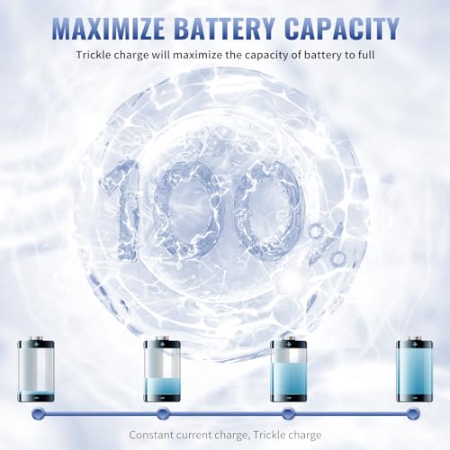 POWEROWL 16 Bay AA AAA Battery Charger (Updated, High Speed Charging) with Smart LED Light and Plug, for NIMH NICD Rechargeable Batteries and More - Image 4