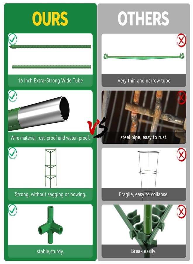 OUREST 4 Pack Tomato Cage for Garden Up to 66inch Tall Metal Plant Support Stakes with Clips Triangle Pea Cages Cucumber Trellis for Vegetables Pots Vines Flowers Climbing Plants - Image 5