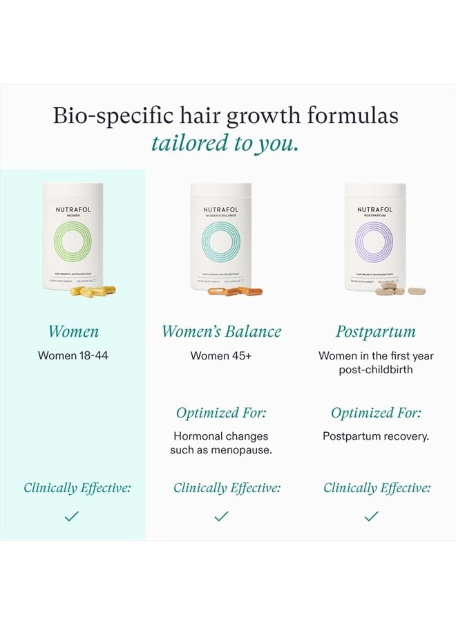 Women's Hair Growth Supplements, Ages 18-44, Clinically Proven for Visibly Thicker and Stronger Hair, Dermatologist Recommended - 2 month supply, Pack of 2