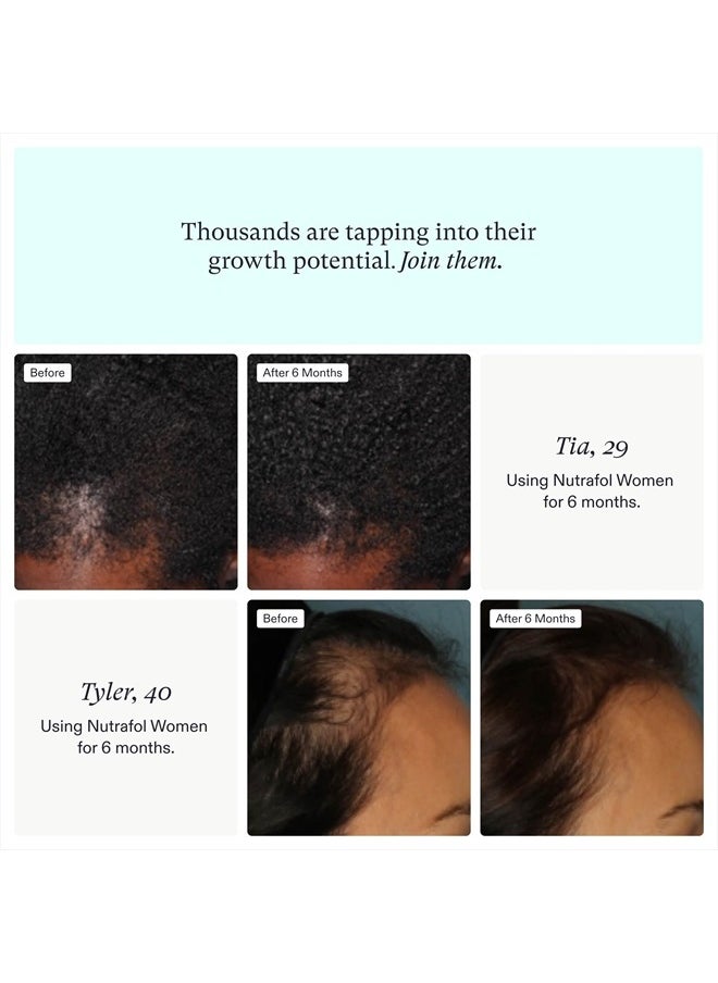 Women's Hair Growth Supplements, Ages 18-44, Clinically Proven for Visibly Thicker and Stronger Hair, Dermatologist Recommended - 2 month supply, Pack of 2