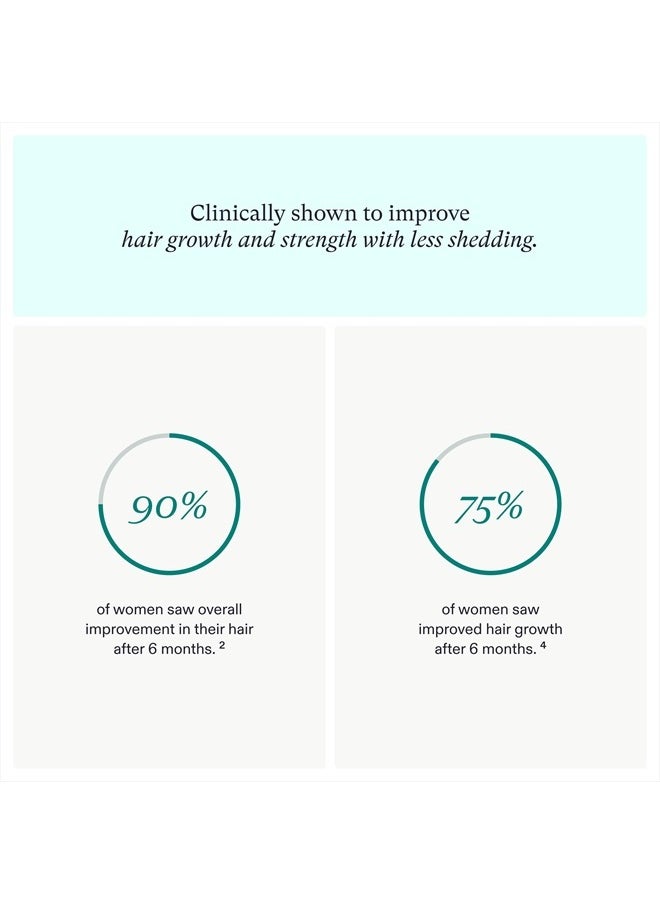 Women's Hair Growth Supplements, Ages 18-44, Clinically Proven for Visibly Thicker and Stronger Hair, Dermatologist Recommended - 2 month supply, Pack of 2