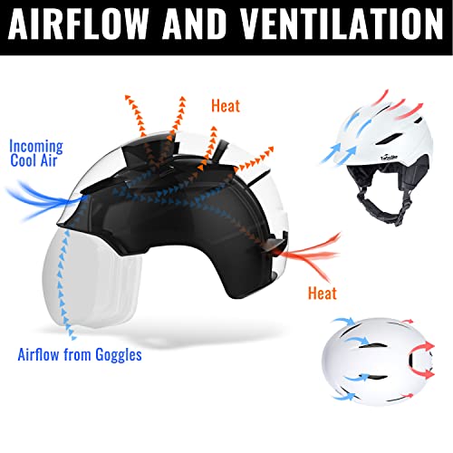 TurboSke Ski Helmet, Snowboard Helmet Snow Sports Helmet, Audio Compatible Helmet for Men, Women and Youth (S, White) - Image 3