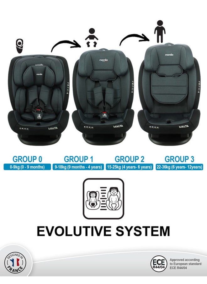 Malta Convertible Infant Carseat For Group 0+/1/2/3, 0 To 12 Years, 0 - 36 Kg, Red And Black