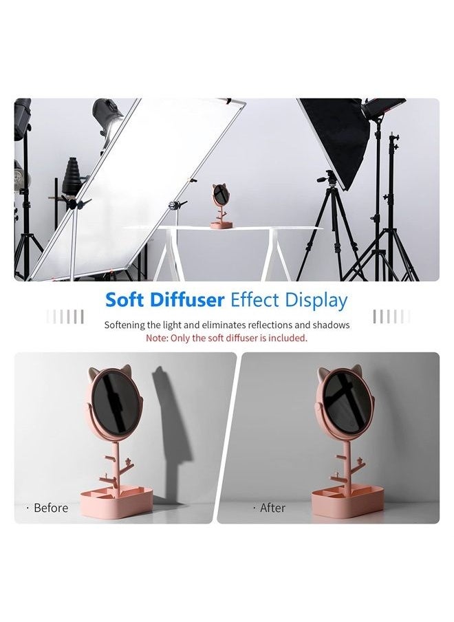 Neewer - 2 Yard x 60 Inch/1.8M x 1.5M Polyester White Seamless Diffusion Fabric for Photography Softbox,Light Tent and Lighting Light Modifier - Image 1