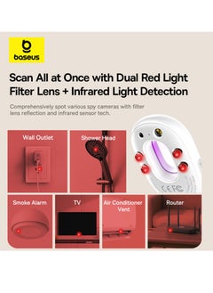 New Upgraded Hidden Camera Detectors with Dual Infrared Red Light Detection, 3D Sensing Chips, and Built-in Vibration Sensor, Hotel Anti-Camera & Anti-Peeping Tool, Spy Camera Detector with Ultra-Long 6-Month Battery Life for Enhanced Privacy Protection- White - pzsku/Z3FAD0FE9CD5D2087A24CZ/45/_/1728475582/7067d54c-94d2-41c7-bf89-18cf7bf2265e