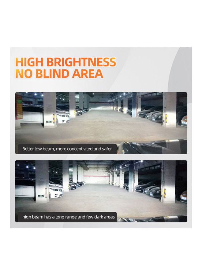 NIBEMINENT 2-Piece Waterproof Car LED Headlight Bulbs - Image 2