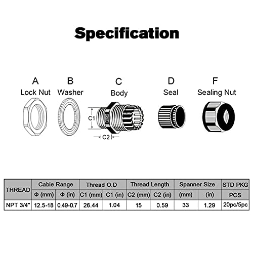 LeMotech 5 Pack NPT 3/4" Cable Glands Waterproof Adjustable 12.5-18mm Cable Connectors Grey Nylon Joints with Gaskets - Image 2