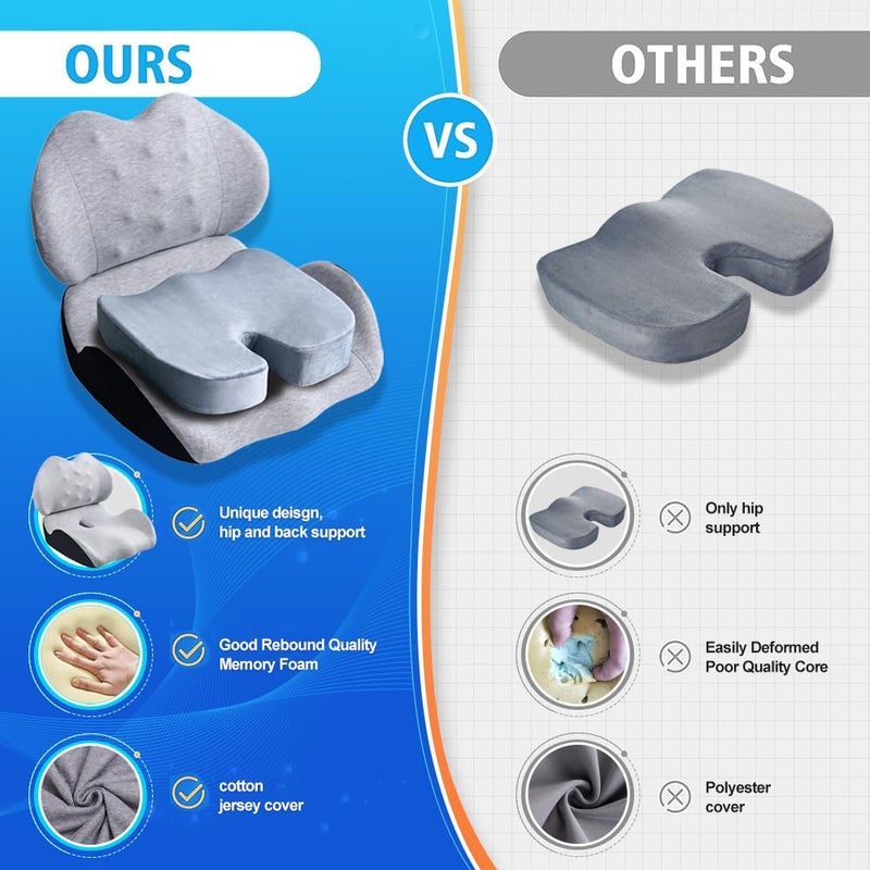 Lexeme X Large Memory Foam Seat Cushion Lumbar Support Pillow for Sciatica & Tailbone Pressure Relief Coccyx Pad for Office Chair, Car,Wheelchair,Home,Office - Image 5