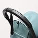 ROMIRUS Stroller Handle Sleeve Cover of Handlebar Compatible with YOYO3 Stroller Bumper Bar Accessories Zipper Open Vegan Leather Black - Image 2