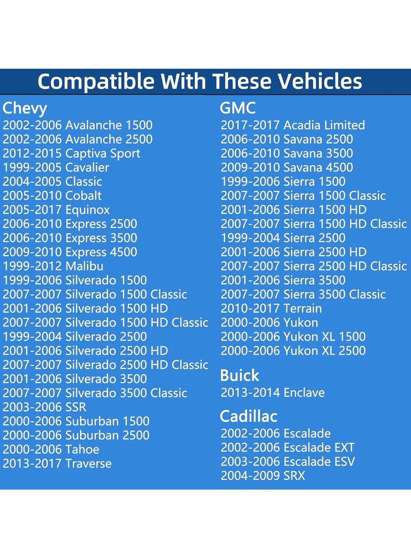ACDelco Original Equipment RC98 Radiator Cap 15 PSI – High Quality Automotive Cooling System Cap - Image 4