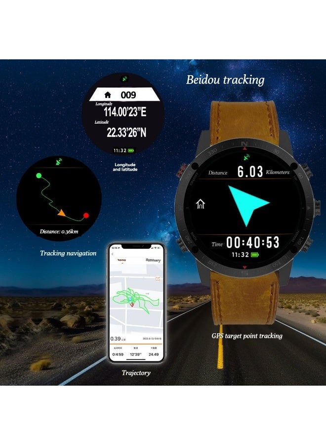 SUNROAD G5 Pro - Professional Heart Rate Monitoring Smart Watch for Hiking and Swimming - Image 2