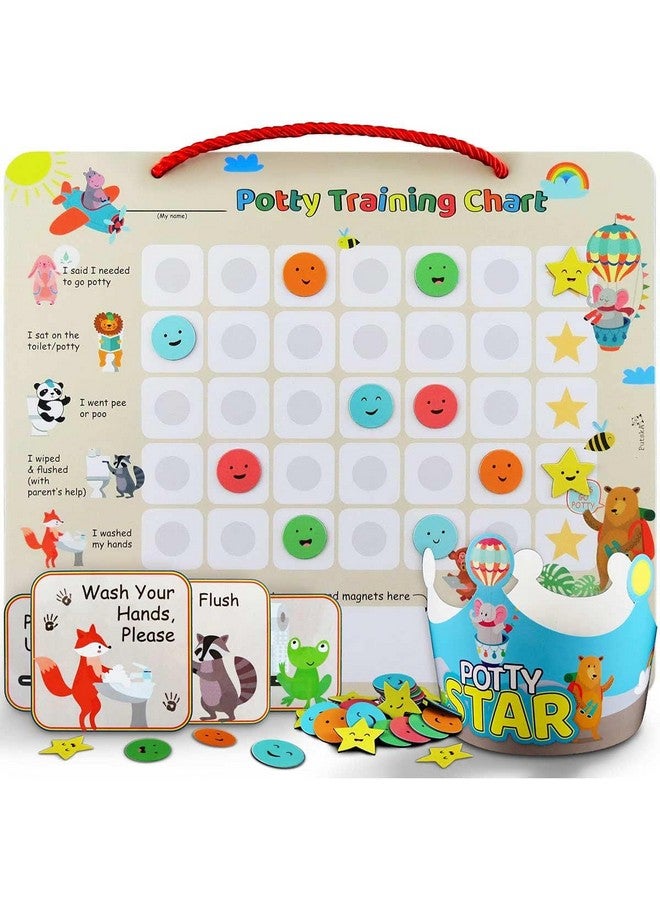 Putska Animal Potty Training Chart For Toddlers Boys & Girls Potty Training Stickers For Girls Potty Training Toilet And Boys. A Sticker Chart For Kids Potty Training Rewards. Toddlers Potty Chart - Image 1